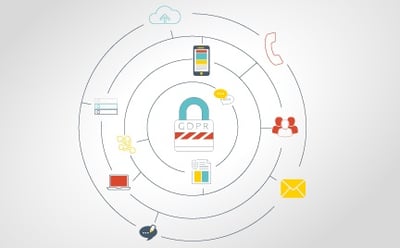 Data-drives-the-exhibitions-industry