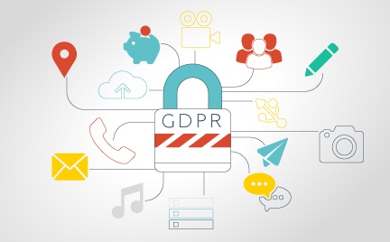 DMA view on GDPR