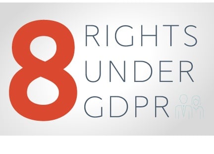 GDPR - 8 Rights under GDPR